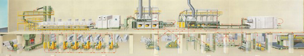 Cincinnati Industrial Machinery Blog Photo Header of Conveyor Washers